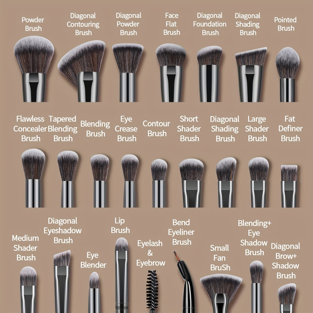 Set de Maquillage Professionnel 37 Pièces – 25 Pinceaux Premium & 12 Éponges avec Boîte de Rangement